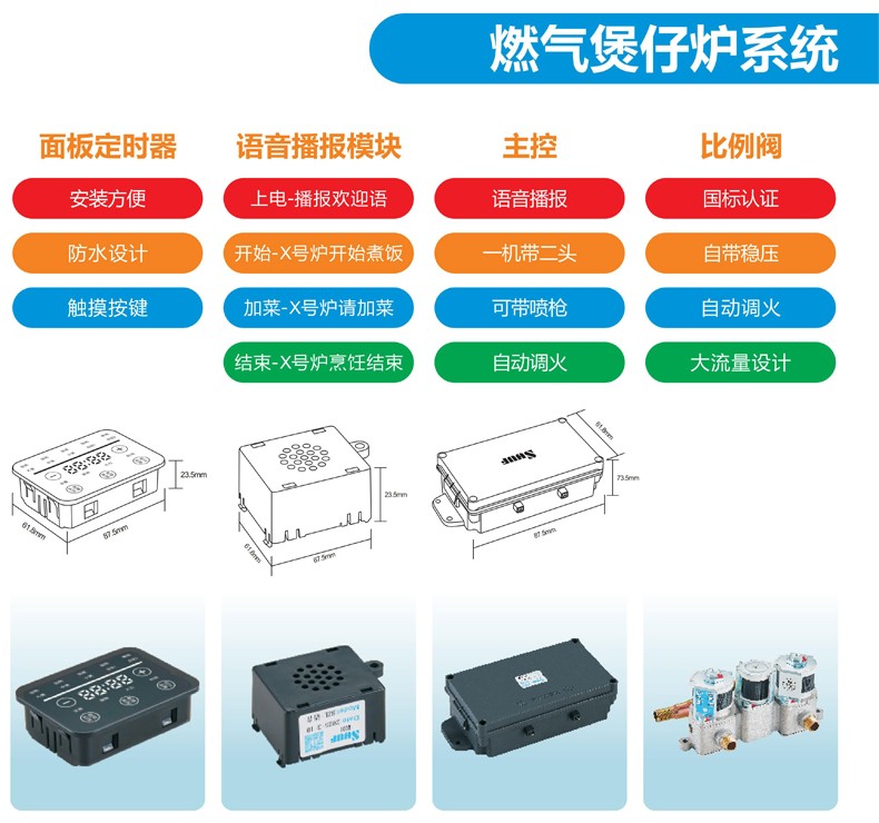 燃气煲仔炉系统 (2).jpg